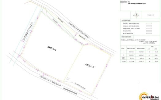 3.3 Acres Commercial Land For Sale